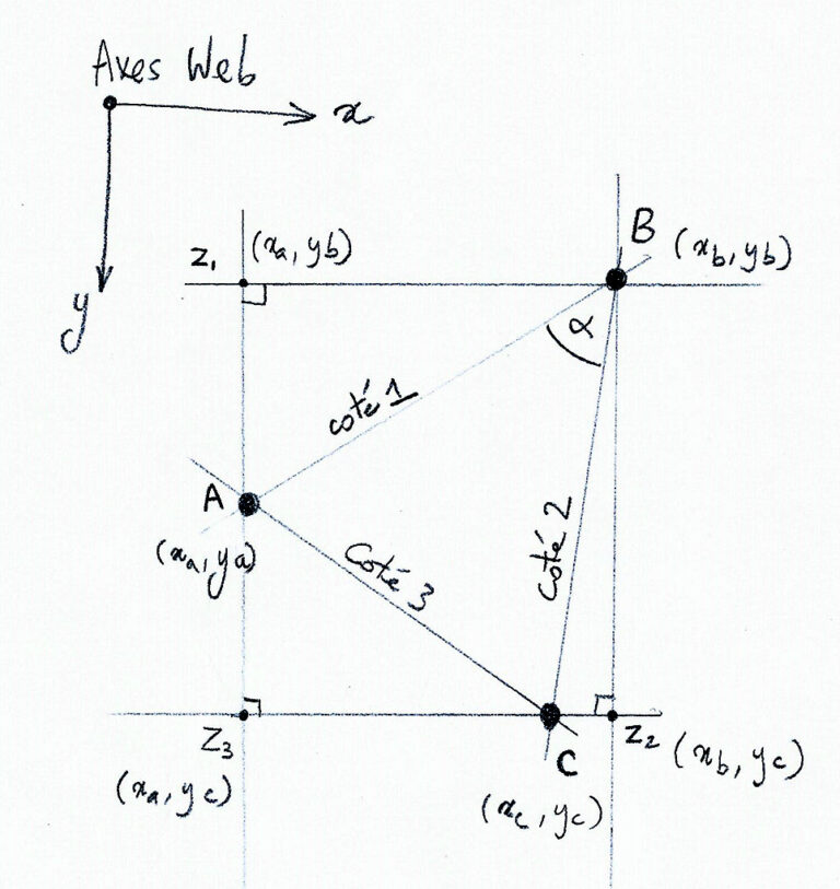 Le triangle du théorème d'Al-Kashi