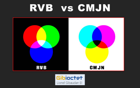 Comparer RVB et CMJN